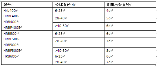 䓽(f)ԇ(yn)C(j)x